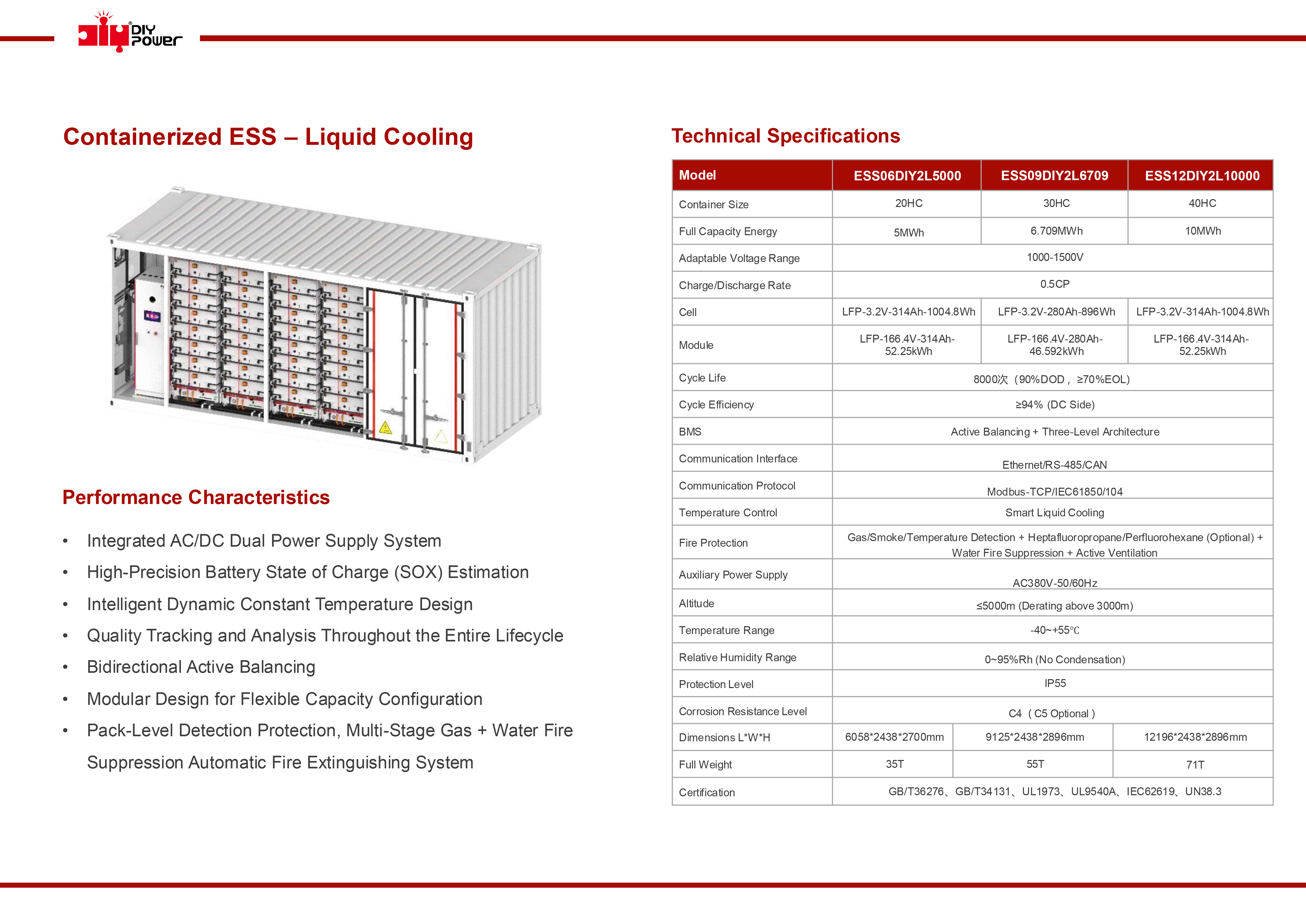 Containerized ESS- Liquid Cooling