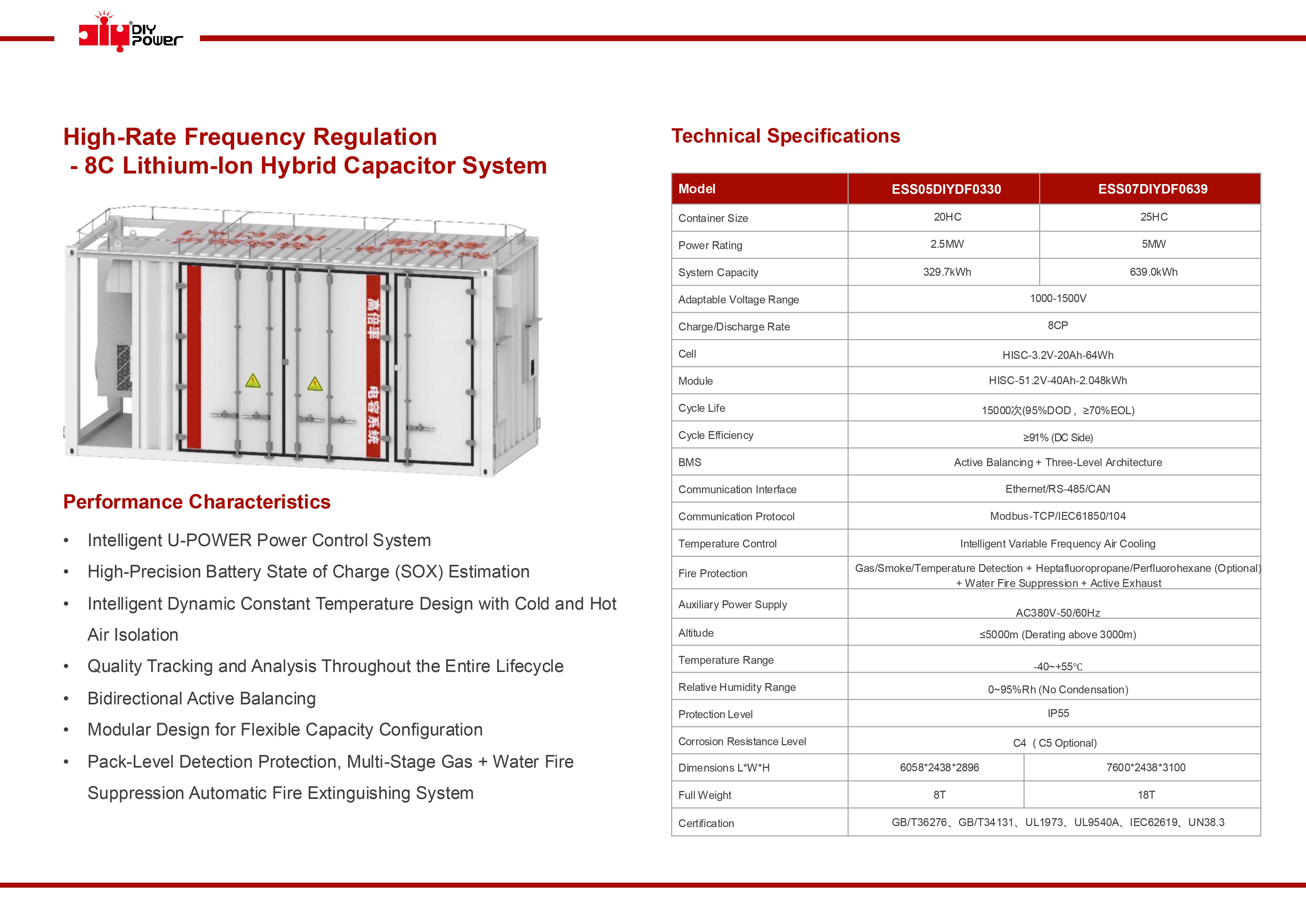 ESS Products -13