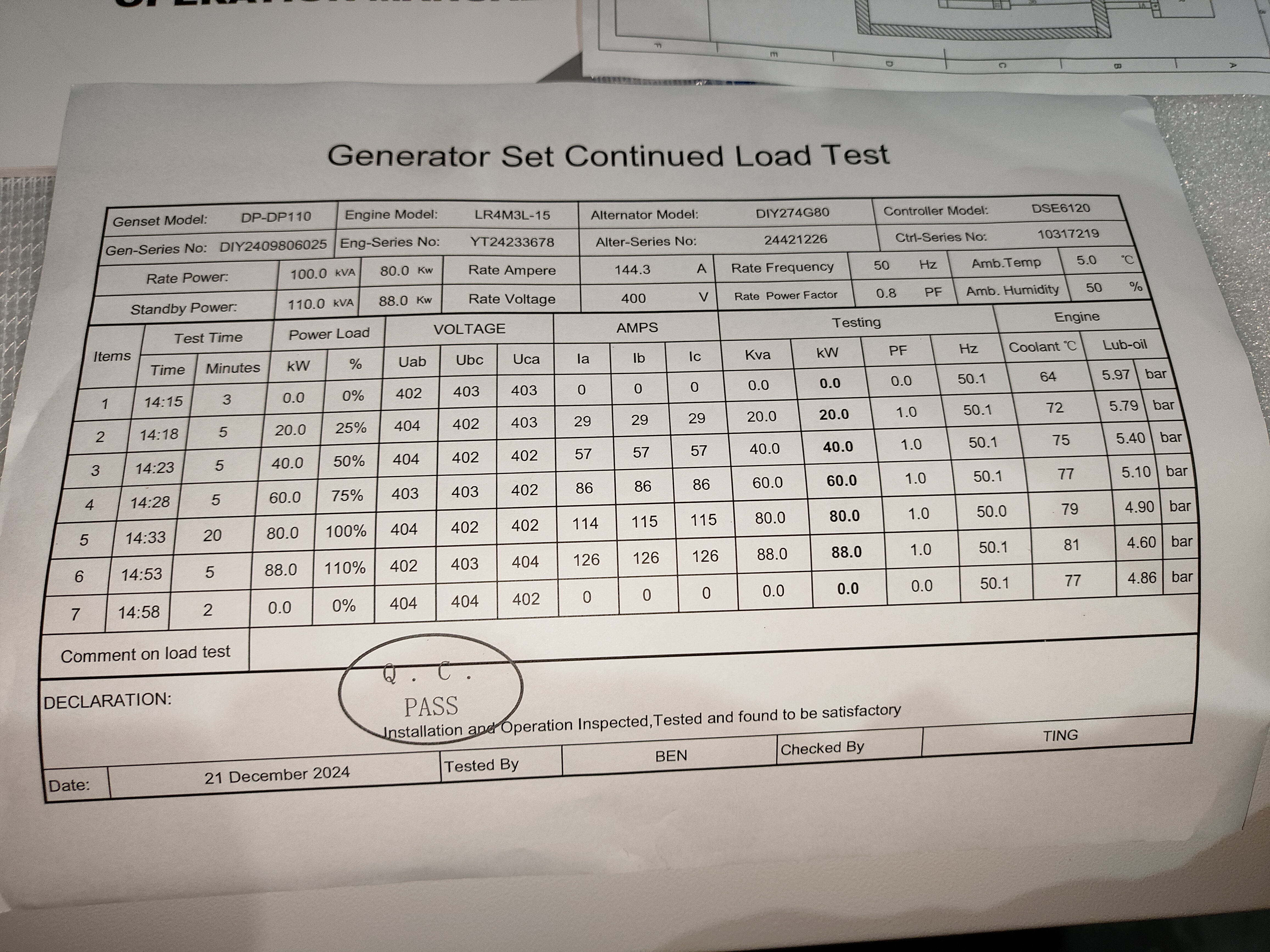 DIY-DP110 YTO LR4M3L-15 Diesel Generator Set 80kW 50Hz