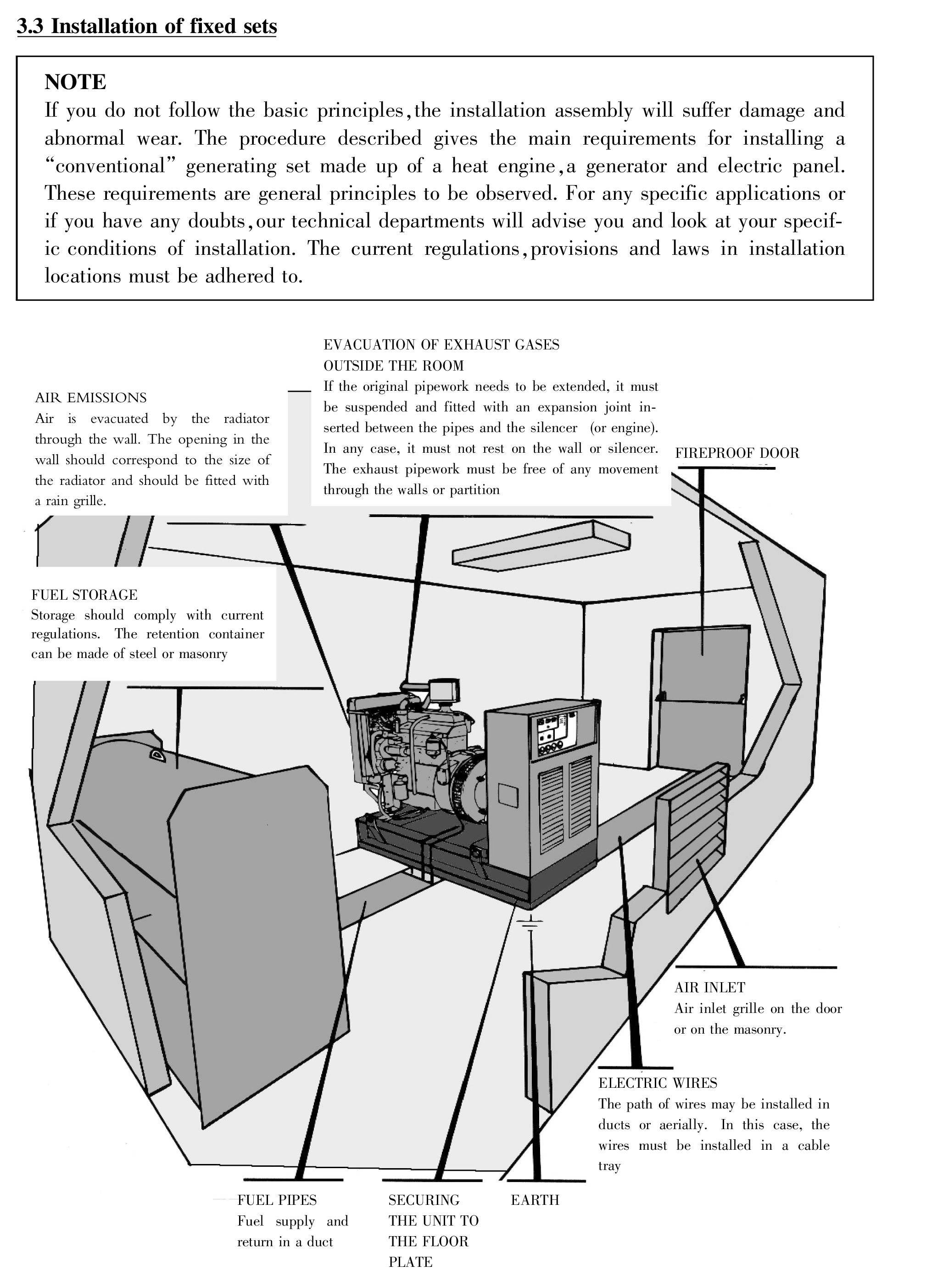 Installation Conditions