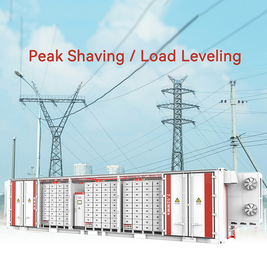 Peak Shaving & Load Leveling for Hybrid Energy and ESS Systems