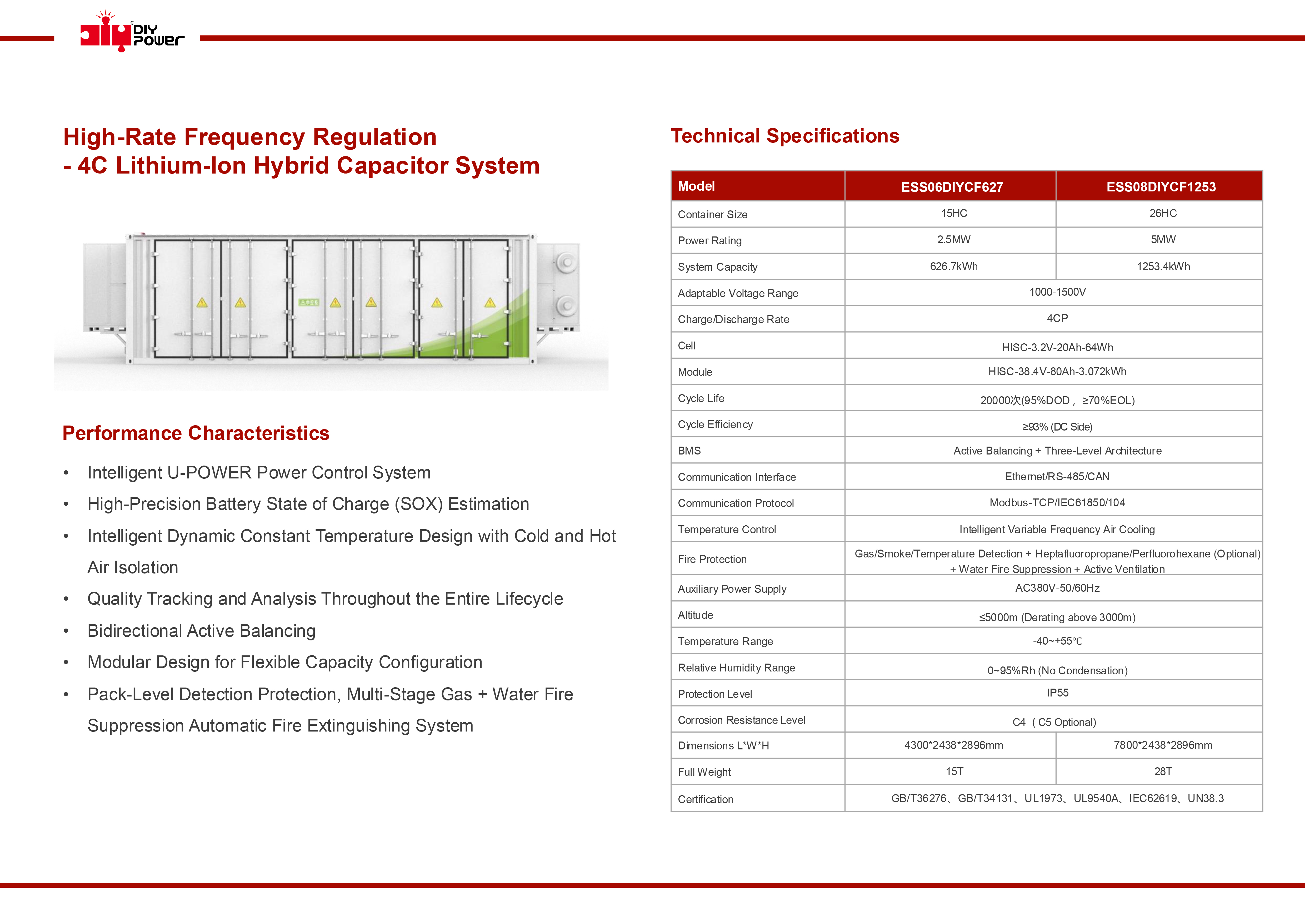 ESS Products -12